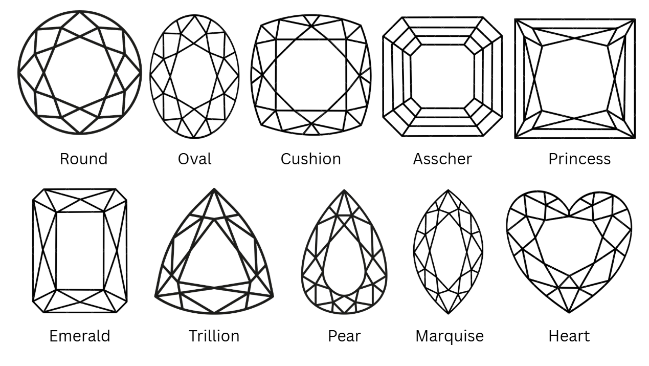 Gold Shapes