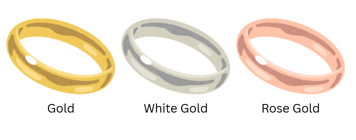 Gold Colors